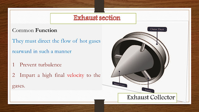 Exhaust Section Of Gas Turbine Engine