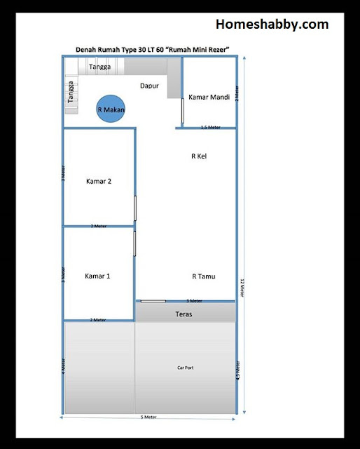 Contoh Model Rumah  Minimalis Terbaru Tahun ini Type 30 