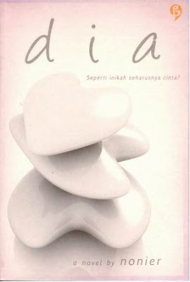 Sinopsis Novel : Dia Karya Nonier  Karya Ilmiah Remaja SMA N 5 Padang KIR