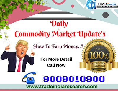 Free Commodity Tips