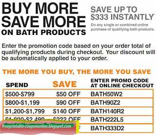 Free Printable Home Depot Coupons