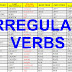 Lista de  verbos irregulares en ingles 