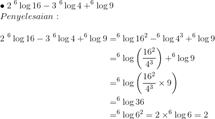 Persamaan Rumus Logaritma Matematika Soal Utbk Sbmptn 2021 Dan Pembahasan Pdf