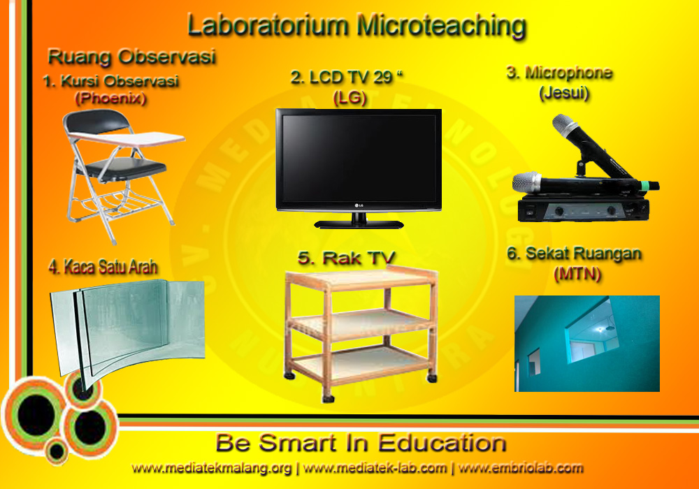 Laboratorium Microteaching Laboratorium Microteaching 