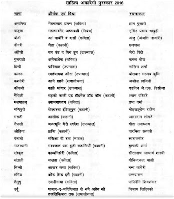 हिन्दी में नासिरा शर्मा, उर्दू में निज़ाम सिद्दीकी और अंग्रेज़ी में जेरी पिंटो को साहित्य अकादमी पुरस्कार 