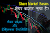 Basics of Stocks Markets - टेक्निकल एनालिसिस(Technical Analysis) है क्या ?।  #Episode 1