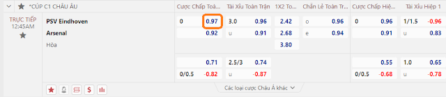 Dự đoán Cup C1-PSV vs Arsenal, đêm 12/12 Keo-psv-arsenal