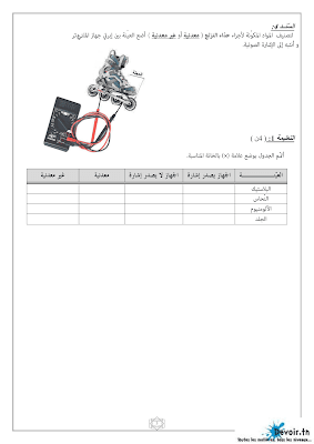 فرض تأليفي 1 تربية تكنولوجية سنة 7 الثلاثي الأول, تربية تكنولوجية  pdf  سنة سابعة مراجعة تربية تكنولوجية سنة سابعة  سنة 7 أساسي, تكنيك سابعة