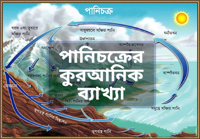 কুরআনের বর্ণনায় পানিচক্র || Water Cycle in Quran