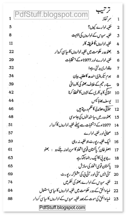 Contents of the Urdu book Pakistan Mein Agencies Ka Siasi Kirdar