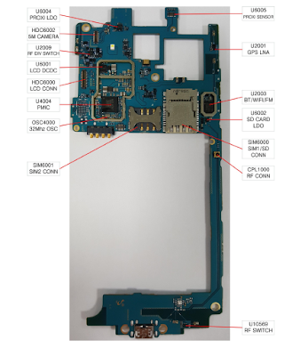 Schema Diagram - Samsung SM-G532G