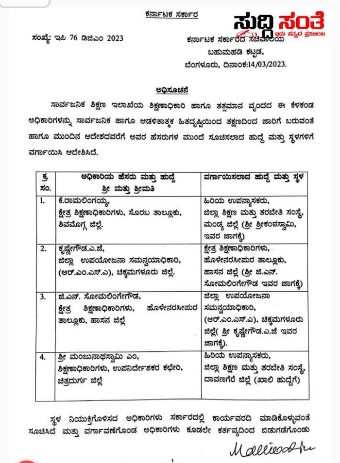 Transfer of BEO Officers- Transfer order