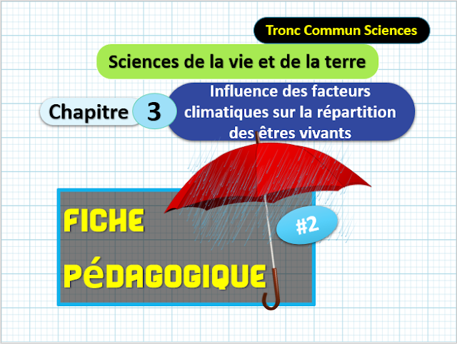 Influence des facteurs climatiques sur la répartition des êtres vivants