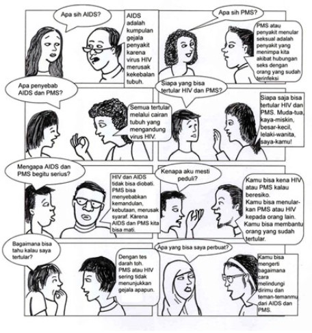 Jurnal+Kesehatan+Reproduksi+Remaja Contoh Proposal Kesehatan ...