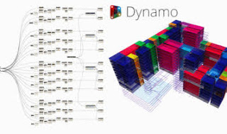 Share Khóa Học Dynamo cơ bản