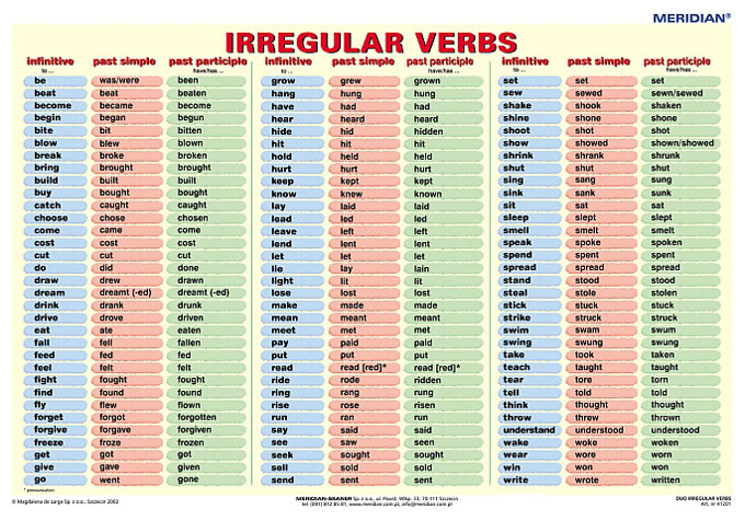 ARABIC & ENGLISH GRAMMARS: irregular verbs