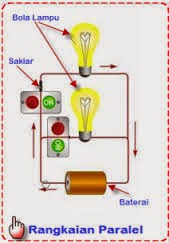 Teknik instalasi tenaga listrik Cara membuat rangkaian 