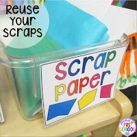 Image result for scrap paper classroom
