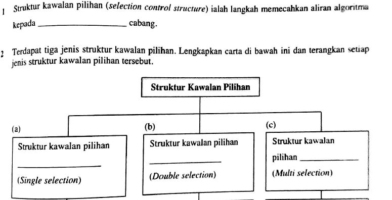 KELAS ASK ( 7 / 10 / 2020) ~ Blog Cikgu Karim