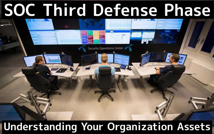 SOC Third Defense Phase