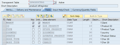 SAP ABAP Development, SAP ABAP CDS