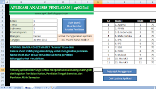 aplikasi analisis penilaian kurikulm 2013