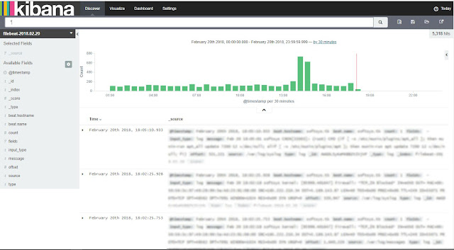 https://www.elastic.co/fr/products/elasticsearch