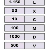 DOMINÓ COM NUMERAIS ROMANOS.