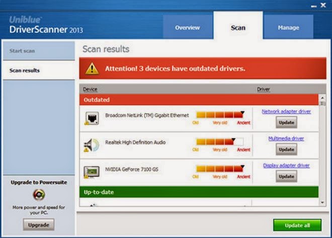 Uniblue Driver Scanner 2013 Free Download With Key Full Version