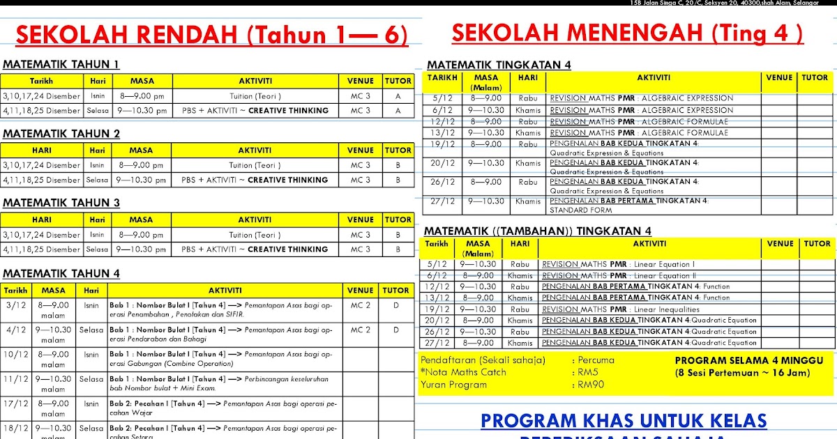 KERTAS SOALAN RAMALAN MATEMATIK: Program Cuti Sekolah 