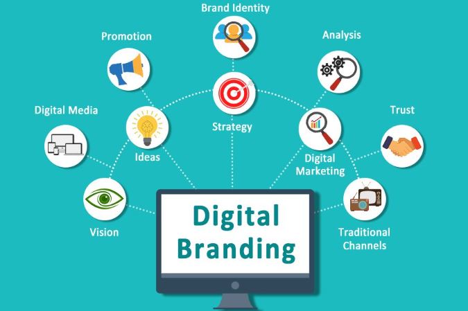 branding dengan digital marketing