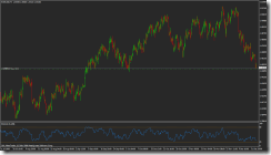 eurusd-h4