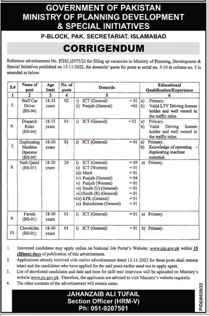 Planning and Development Ministry Jobs 2023