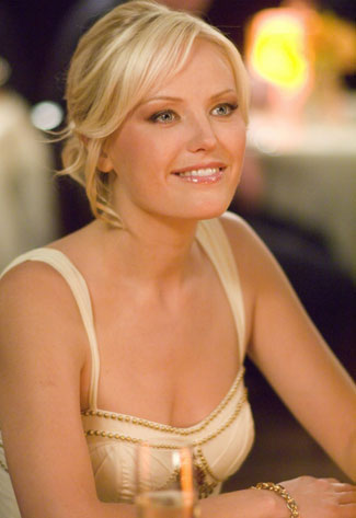 Malin Akerman Hd Wallpapers