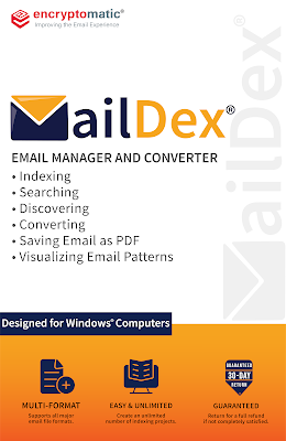 MailDex software box illustration showing 30 day money back guarantee. MailDex envelope logo and Encryptomatic LLC logo also are present.