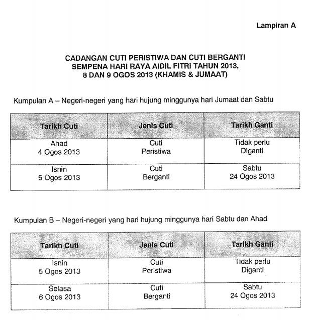 Blog Cikgu Hijau Aktiviti dan Program Sekolah