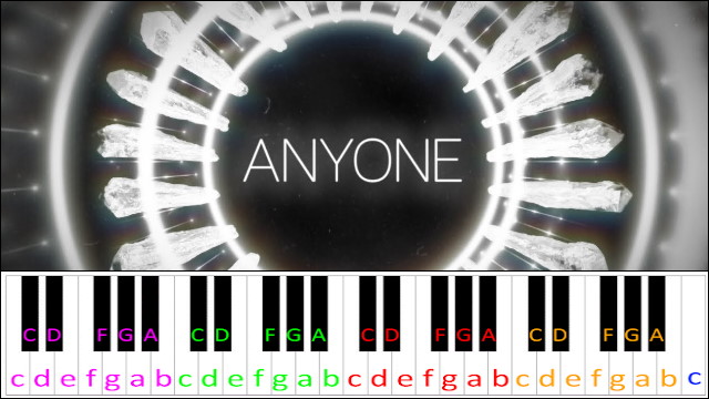 Anyone by Demi Lovato Piano / Keyboard Easy Letter Notes for Beginners