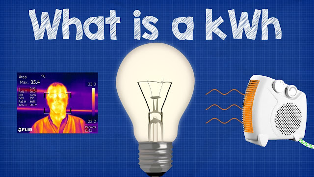 What is a kWh - kilowatt hour + CALCULATIONS energy bill