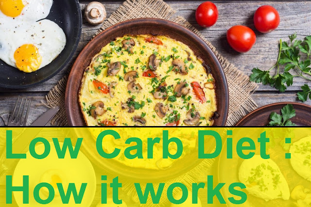 low-carb-diet-part-only-for-you-2