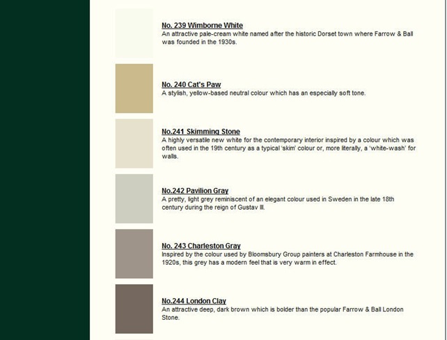 Farrow & Ball Paint 