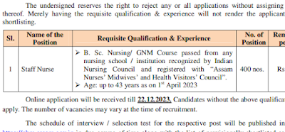 400 Staff Nurses Recruitment Notification National Health Mission