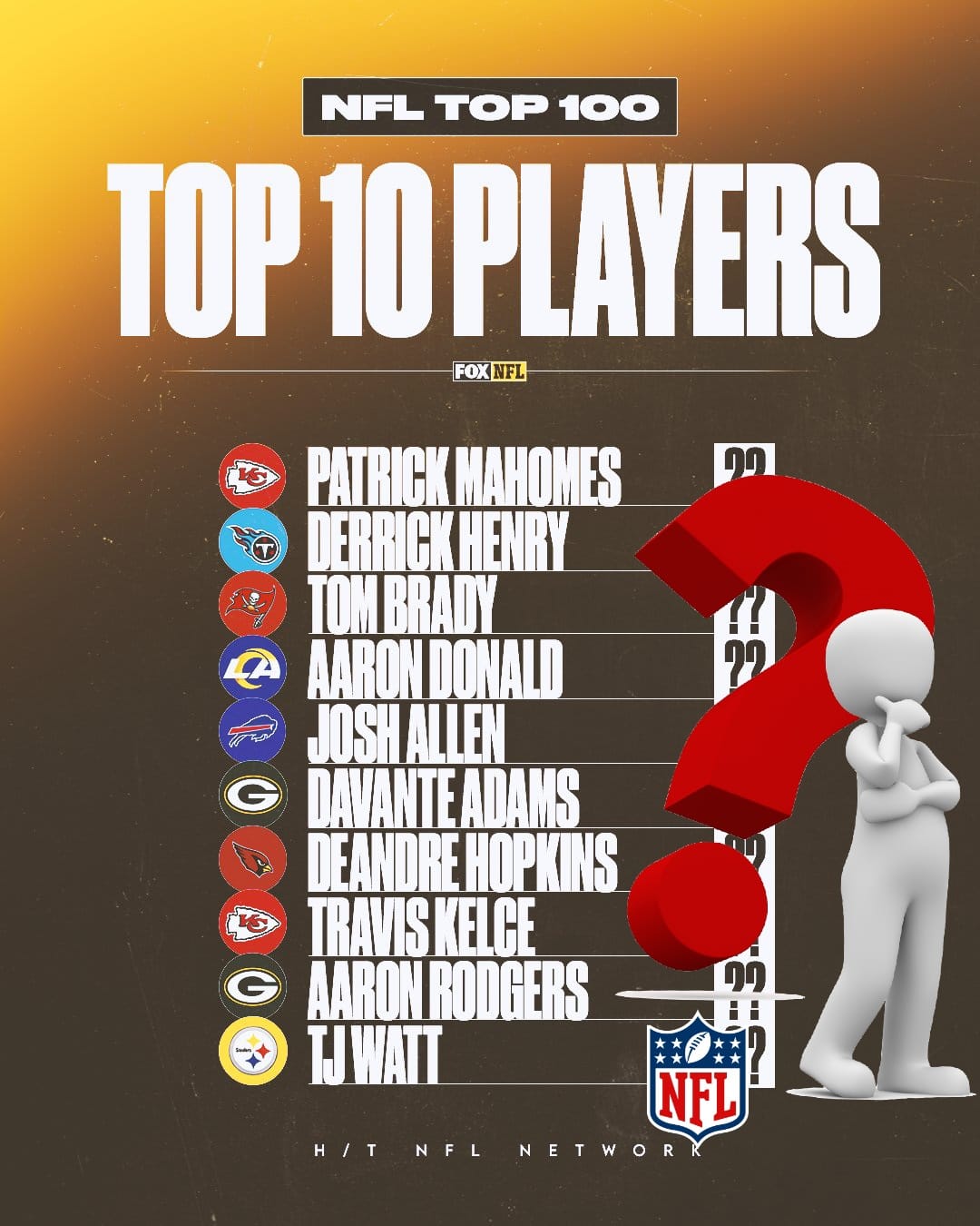 NFL Top 10 Players