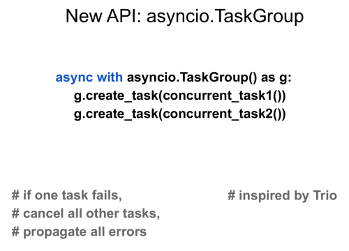 asyncio.TaskGroup