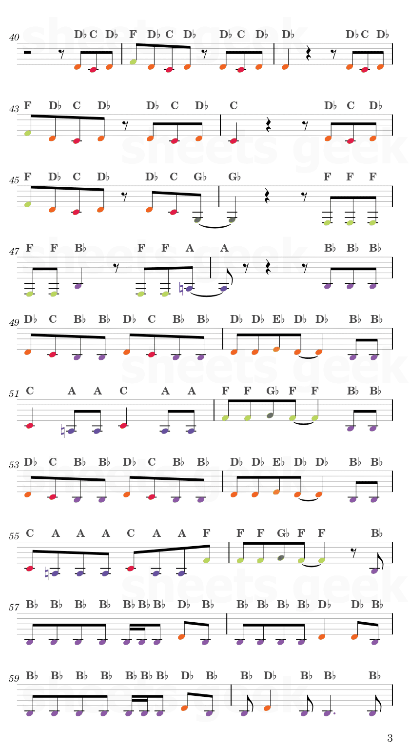 Sharks - Imagine Dragons Easy Sheet Music Free for piano, keyboard, flute, violin, sax, cello page 3