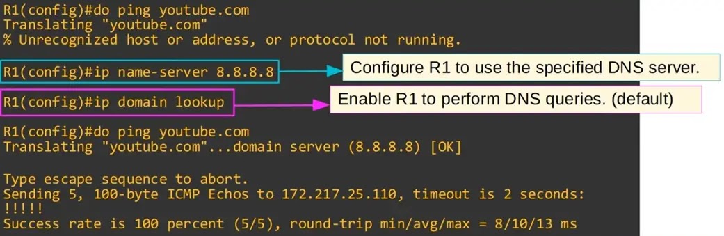 cisco router dns client configuration