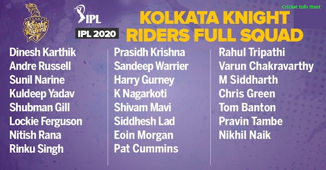 IPL 2020 Kolkata Knight Riders Team Squad
