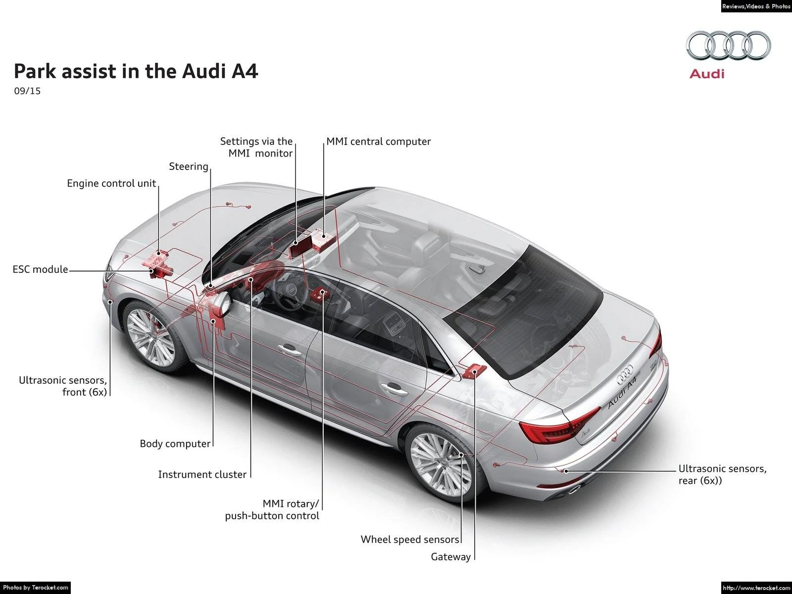 Hình ảnh xe ô tô Audi A4 2016 & nội ngoại thất