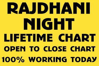 rajdhani night rajdhani night chart rajdhani chart rajdhani night result kalyan and rajdhani night chart kalyan rajdhani night chart rajdhani satta ma