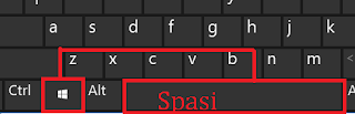 shortcut keybord mengubah input bahasa tulisan