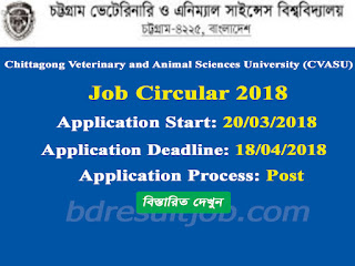 Chittagong Veterinary and Animal Sciences University (CVASU) Job Circular 2018